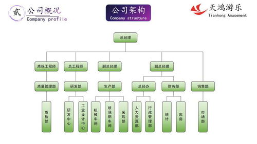 如何通過(guò)中國(guó)供應(yīng)商以?xún)?yōu)勢(shì)價(jià)格獲取專(zhuān)業(yè)工程管理服務(wù)